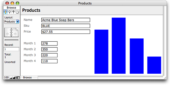 Screenshot of a database window showing fields on the left, and a vertical bar chart on the right.